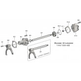 Range Cylinder